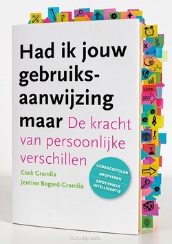 HAD IK JOUW GEBRUIKSAANWIJZING MAAR - GRANDIA, COCK & JENTINE BOGERD-GRANDIA - 9789033804564