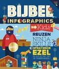 BIJBEL INFOGRAPHICS VOOR KIDS - 9789033835964