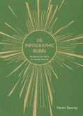 DE INFOGRAPHIC BIJBEL - SAWREY, KAREN - 9789043531931