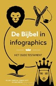 DE BIJBEL IN INFOGRAPHICS OUDE TESTAMENT - THOMPSON, HILLARY - 9789043543101