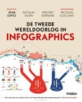 DE TWEEDE WERELDOORLOG IN INFOGRAPHICS - LOPEZ, JEAN; AUBIN, NICOLAS; BERNARD, VI - 9789046824948