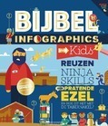 BIJBEL INFOGRAPHICS VOOR KIDS - 9789085433903